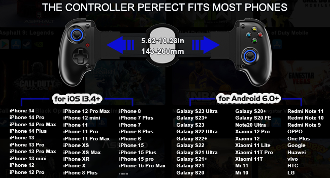 backbone controller for android
