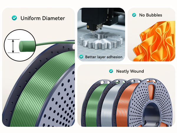 sunlu silk filament bundle