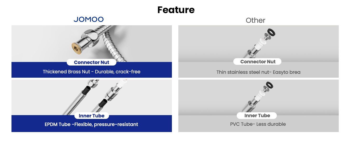 shower head hose replacement