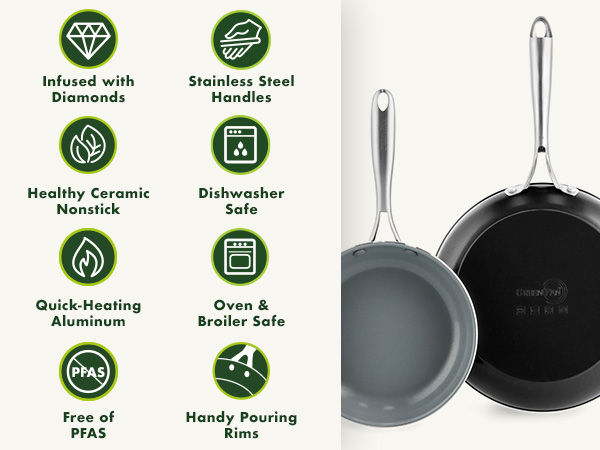 GreenPan, Ceramic Nonstick, PFAS-Free, Non-Toxic, Cookware, Frypans, Swift