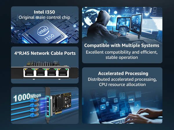 intel i350