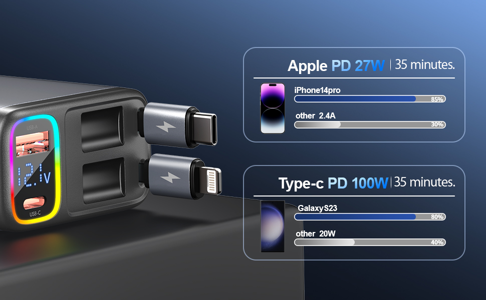 retractable car charger