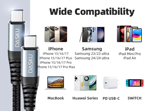100W USBC Fast Charging Cable