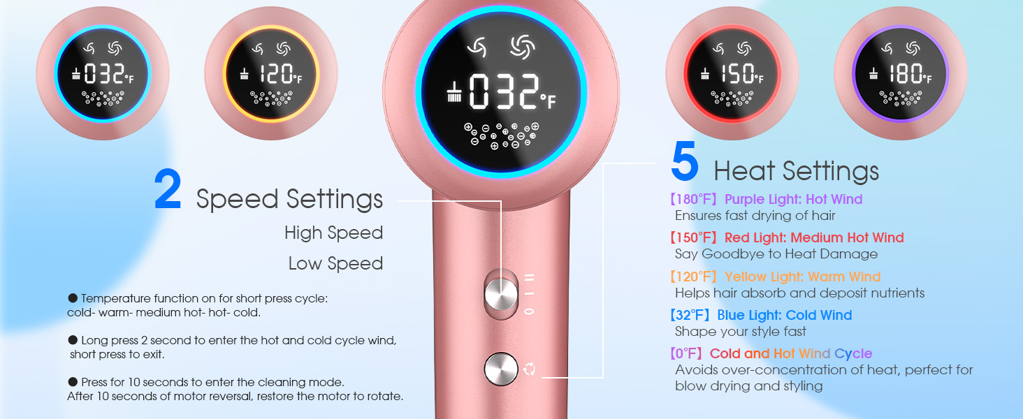 Quiet high speed hair dryer 1500W High Speed 110000 RPM Blow Dryer with Plasma Tech