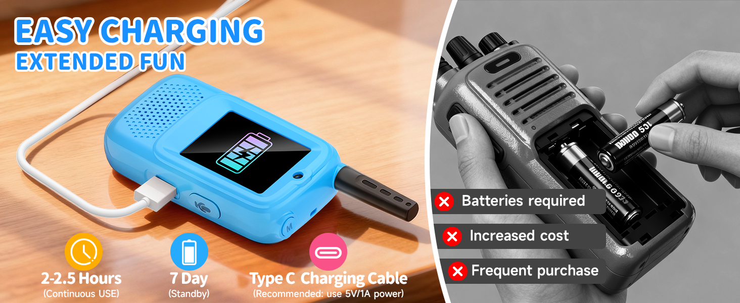 toddler walkie talkies