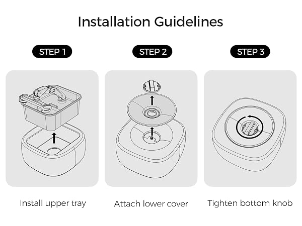 Text reads 'Installation Guidelines' with 'STEP 1', 'STEP 2', 'STEP 3'. Technical diagram showing three-step installation process: Install upper tray, Attach lower cover, Tighten bottom knob.