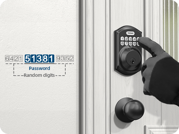 Anti-peeping code prevents password spying