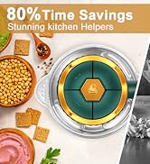 Food Processor, Meat Grinder Electric Food Chopper with 2 Bowls (8 Cup+8 Cup), 300W 4 Bi-Level Bl...