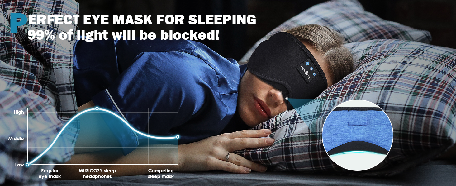 sleep headphones bluetooth sleeping headphone bluetooth sleep headphone wireless sleep phones gifts