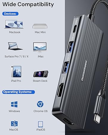 4K Dual HDMI Docking Station