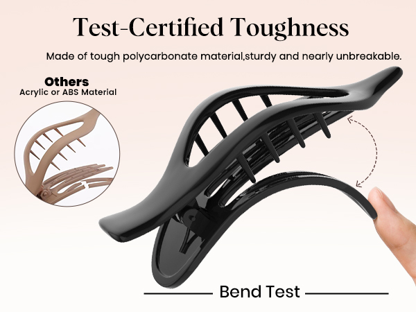 Test-Certified Toughness