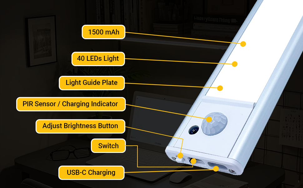 Under Cabinet Lights