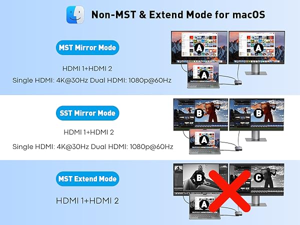 dell docking station