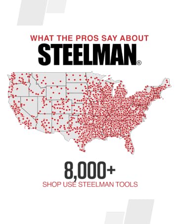 steelman social proof
