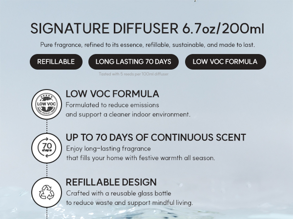 signature_diffuser