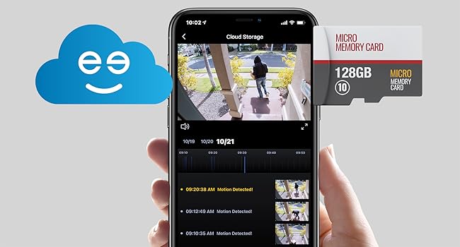 Indoor Camera Surveillance &amp; Security Cameras Hidden Cameras Dome Surveillance Cameras