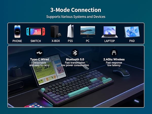 Gaming keyboard