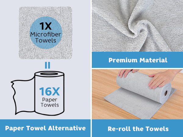 premium material