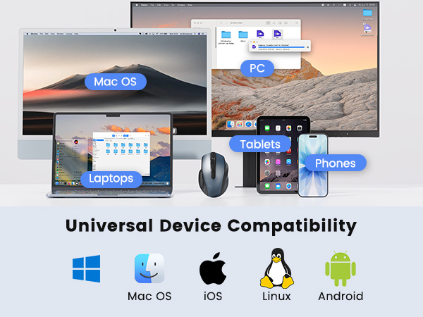 Works with Windows, Mac, Linux, Chrome OS, Android, and iOS devices, laptops, desktops, tablets