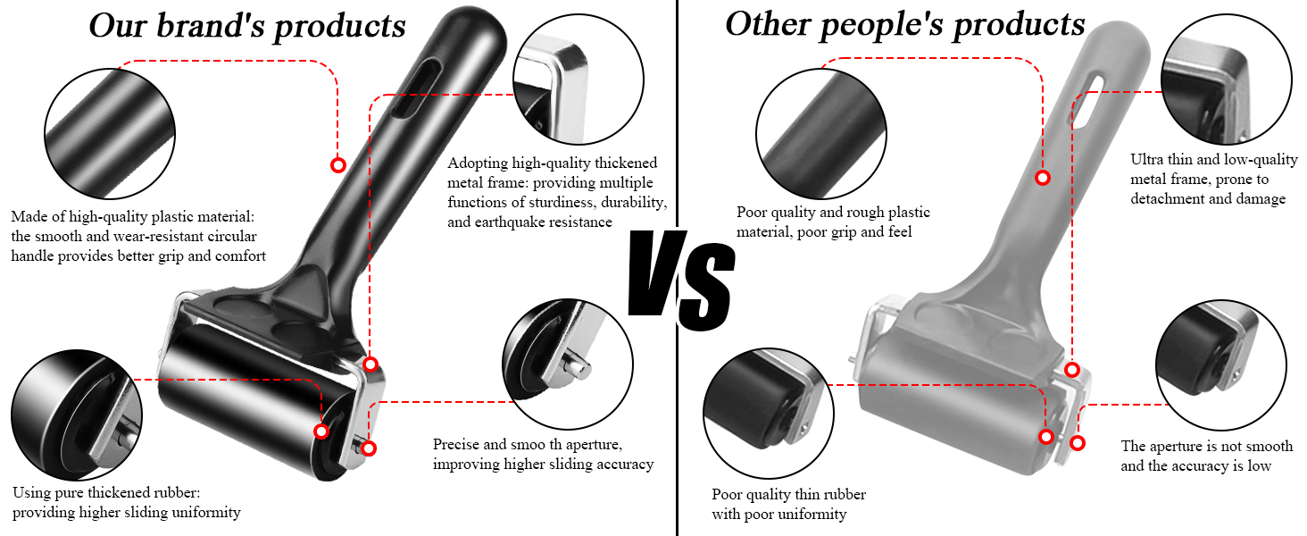 Rubber Roller Tool