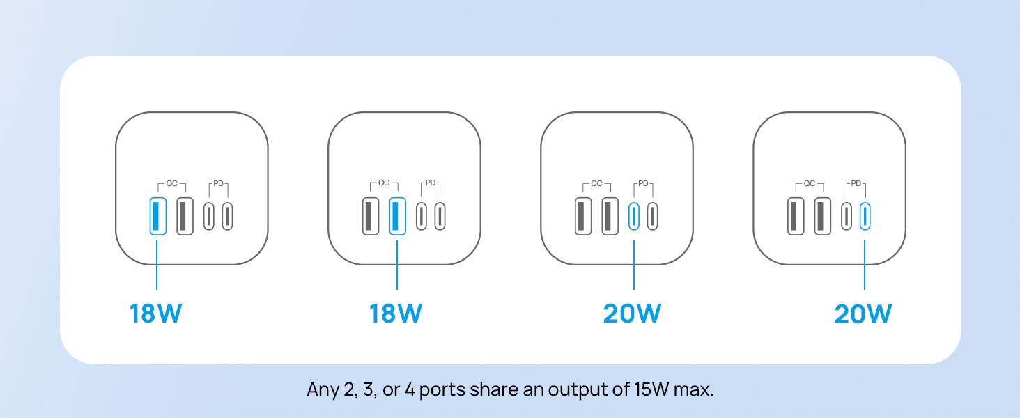 usb c power strip tower