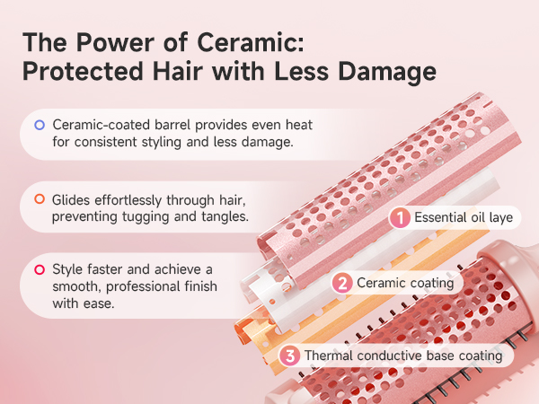 Ceramic coating ensures smooth gliding and even heat for a shiny finish with less hair damage