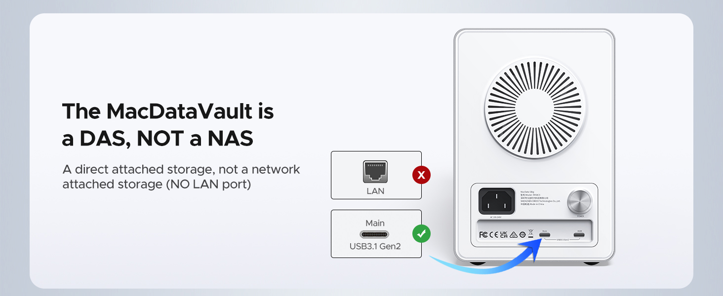 MacDataVault direct-attached storage device in white housing, featuring USB ports and ventilation pattern, with diagram showing DAS connectivity.