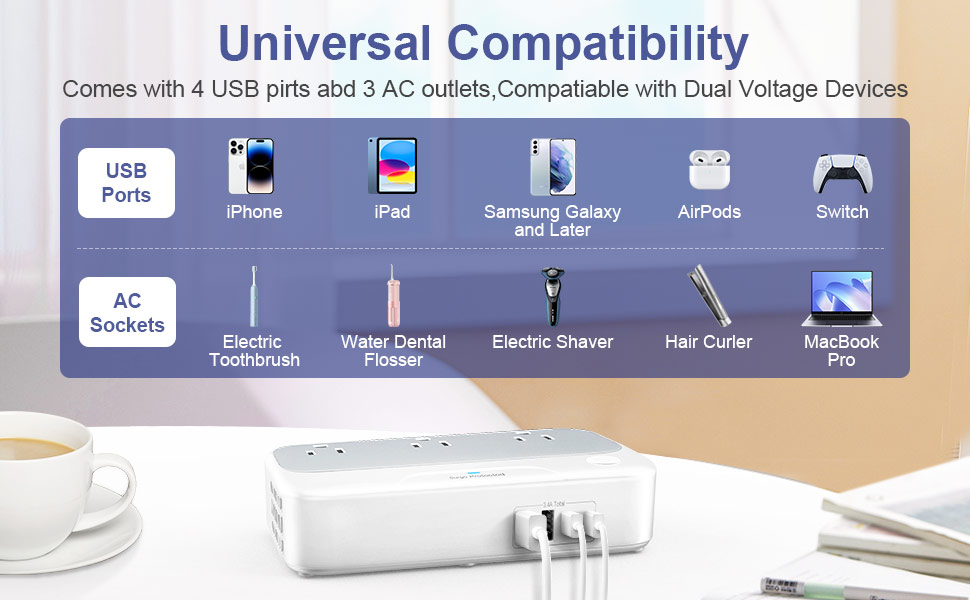 Universal Travel Adapter