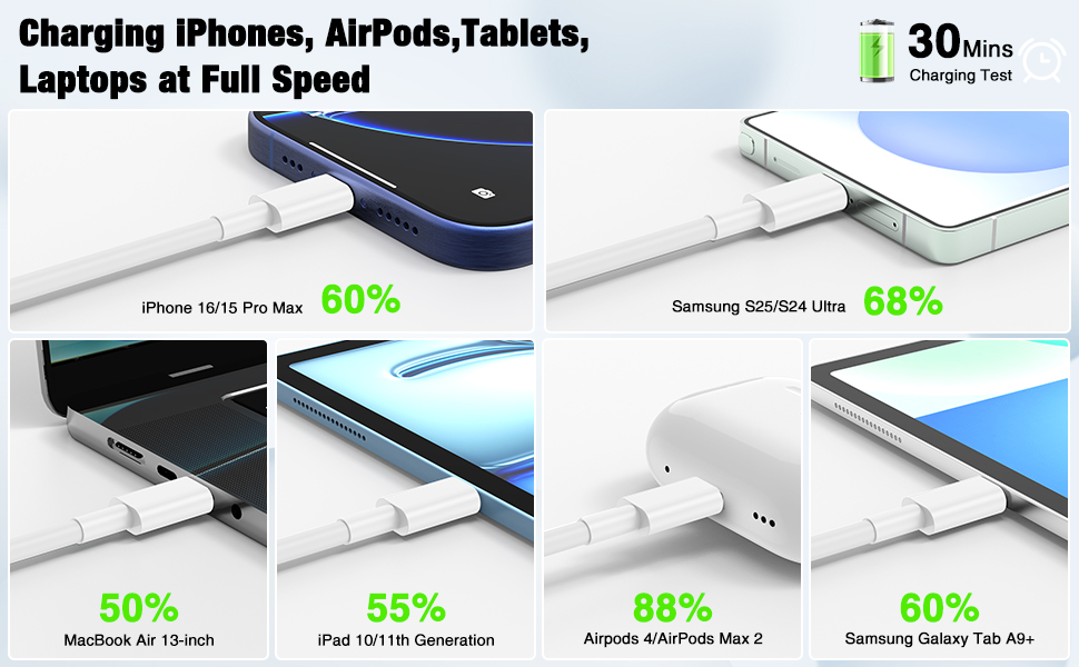 iPhone 16 pro max charger