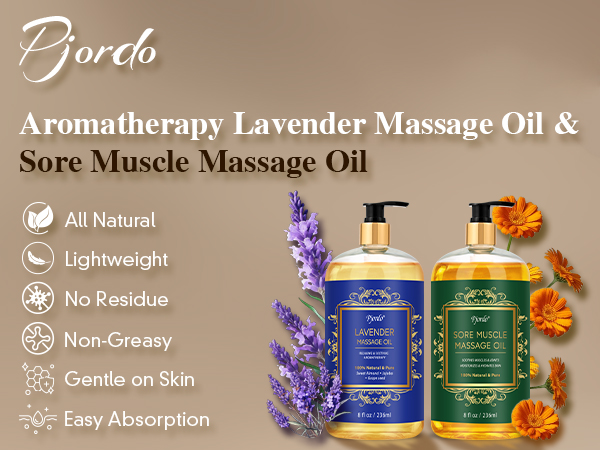 soothing pain relief massage gel