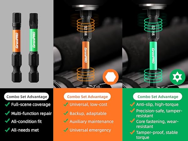 Impact Screwdriver Bits Set