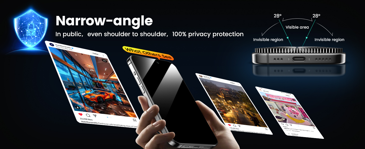 iphone 15 plus screen protector,Privacy protection