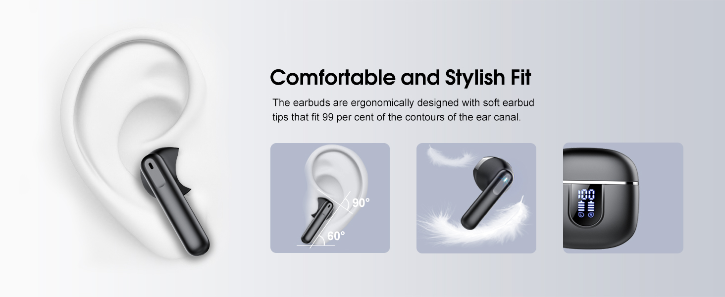 Four product views of wireless earbuds showing different angles and charging case under text 'Comfortable and Stylish Fit'