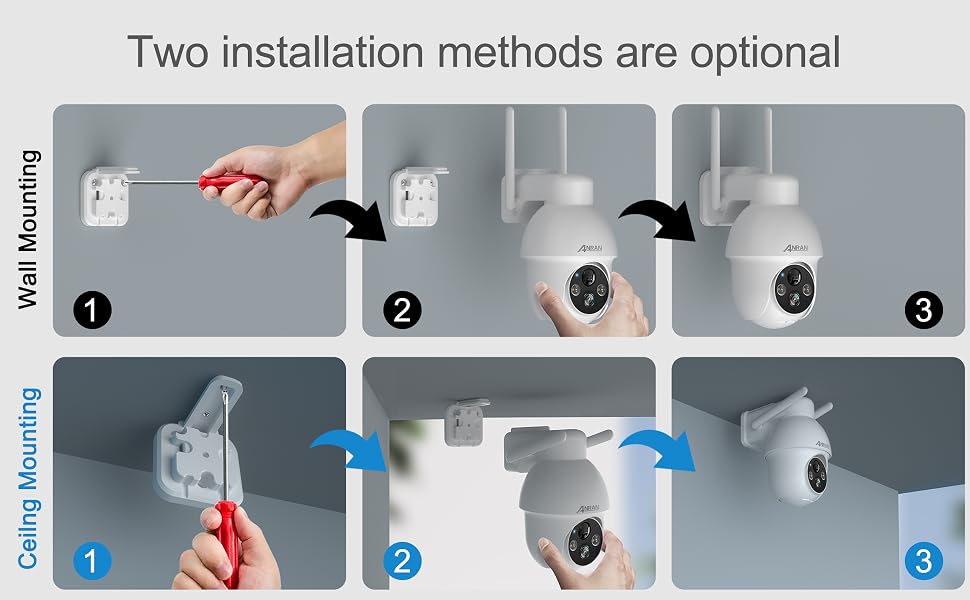 wireless camera