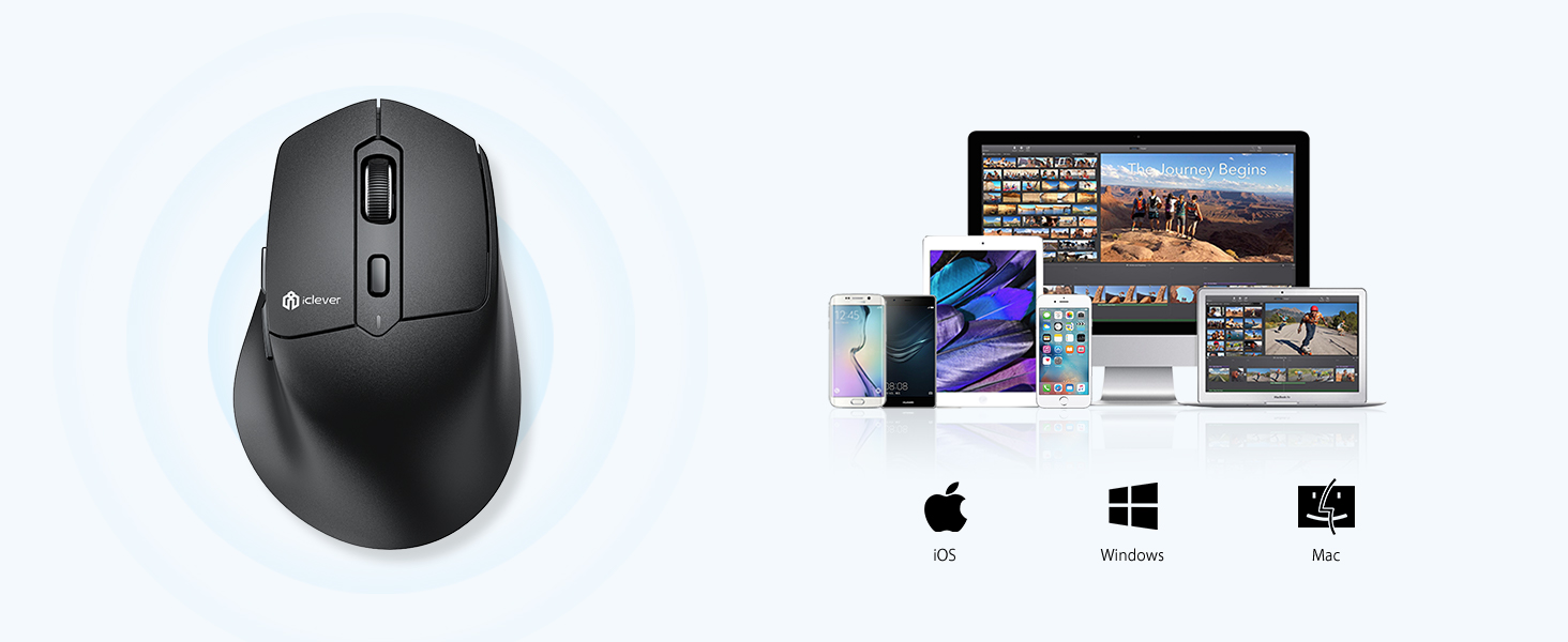 Multi Devices &amp;amp; Multi OS