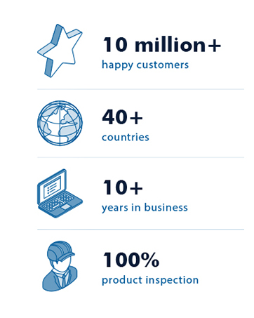 cat6 ethernet cable 100ft