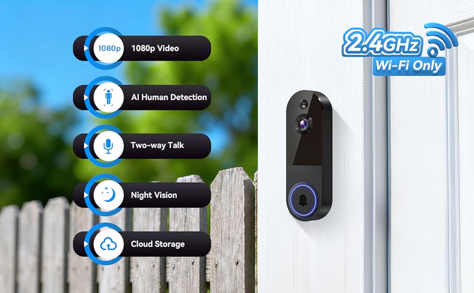 Doorbell camera