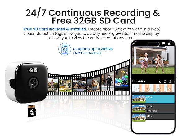 Free 32GB SD Card