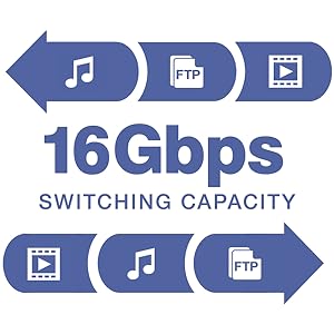 switch gigabit 8port,network switch gigabit,switch 8 port plug and play, switch 8 ports