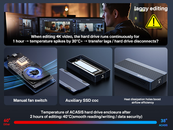 Text reads 'Jaggy editing' and shows interface elements for temperature control settings, with manual fan switch and auxiliary SSD indicators visible.