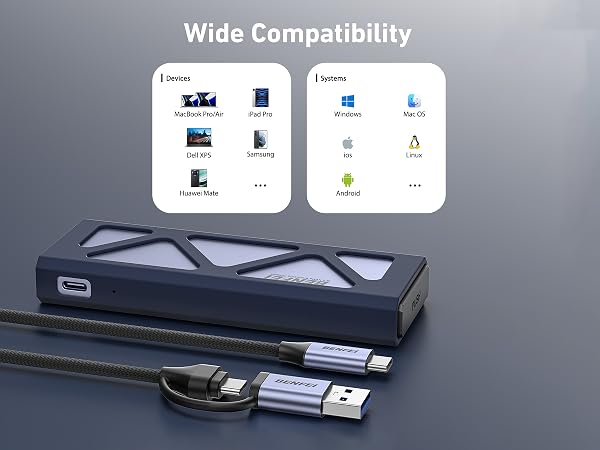 USB hub with multiple ports, braided cable, and USB-C connector. Graphic shows wide device compatibility including phones, tablets, and laptops.