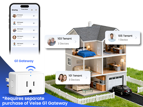 SMART LOCK