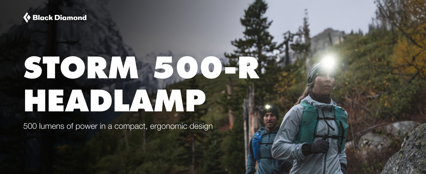 Storm 500-R Headlamp