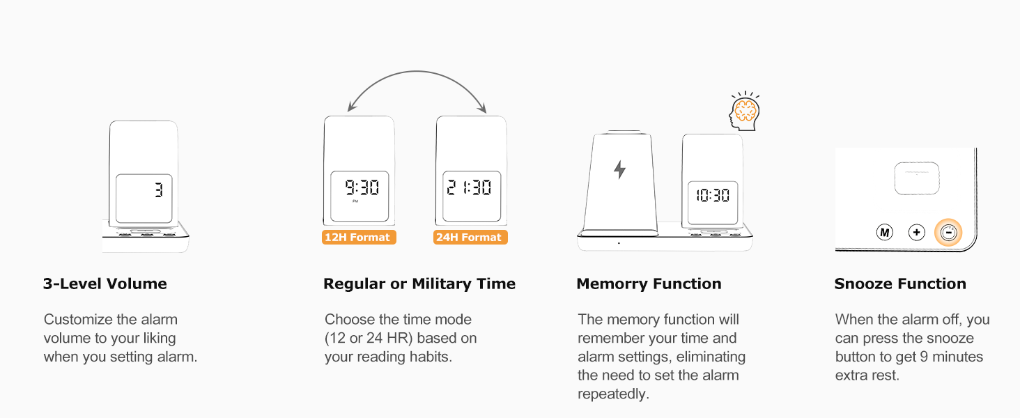 other functions of clock