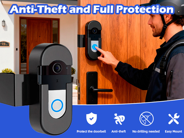 blink doorbell mount