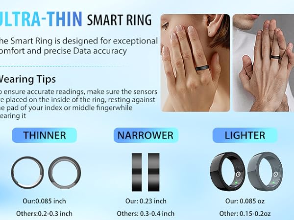 Smart Ring