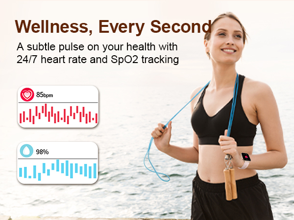 24/7 Heart Rate Monitor and SpO2 Blood Oxygen Tracking for Women
