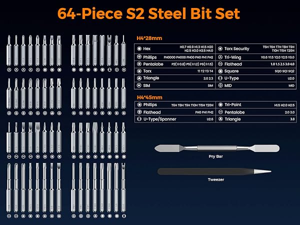 screwdriver set