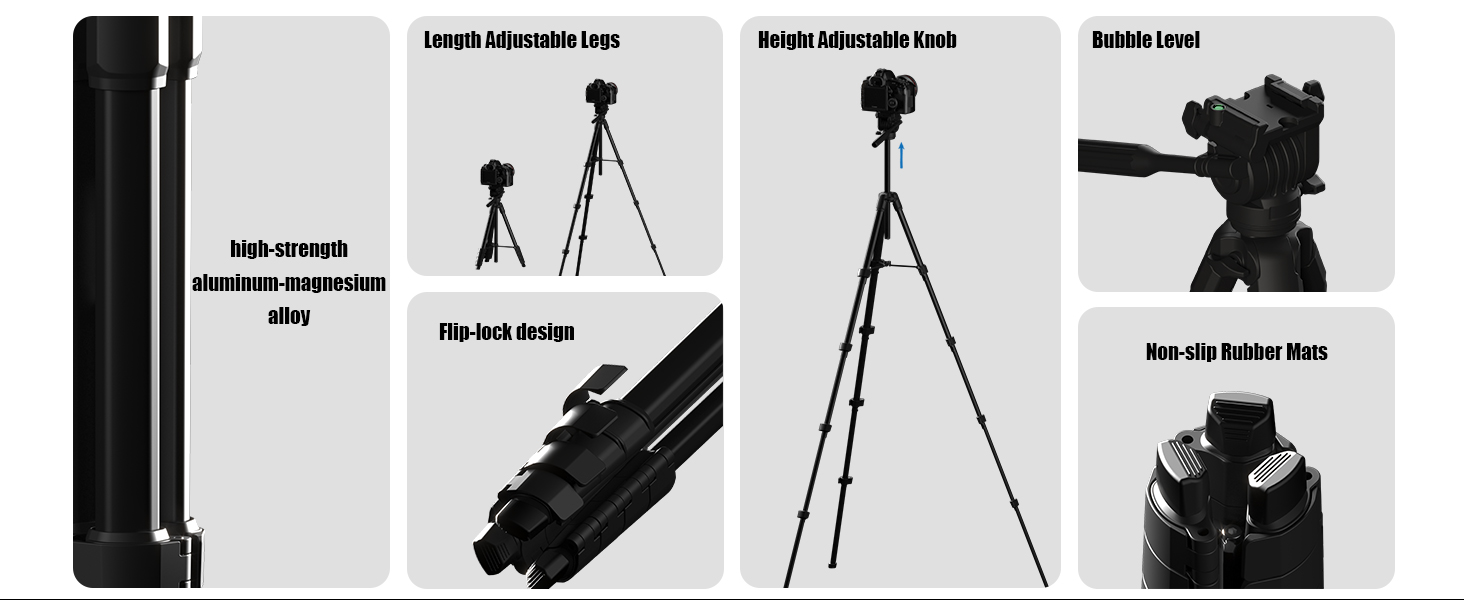 camera tripod details