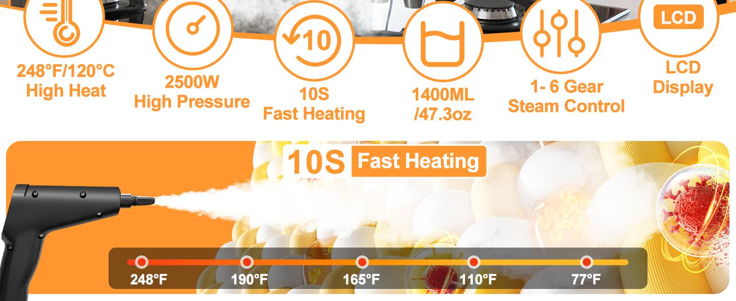 Handheld Steam Cleaner